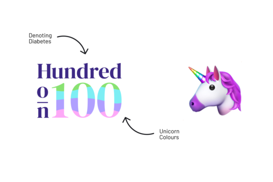 A unicorn next to text reading